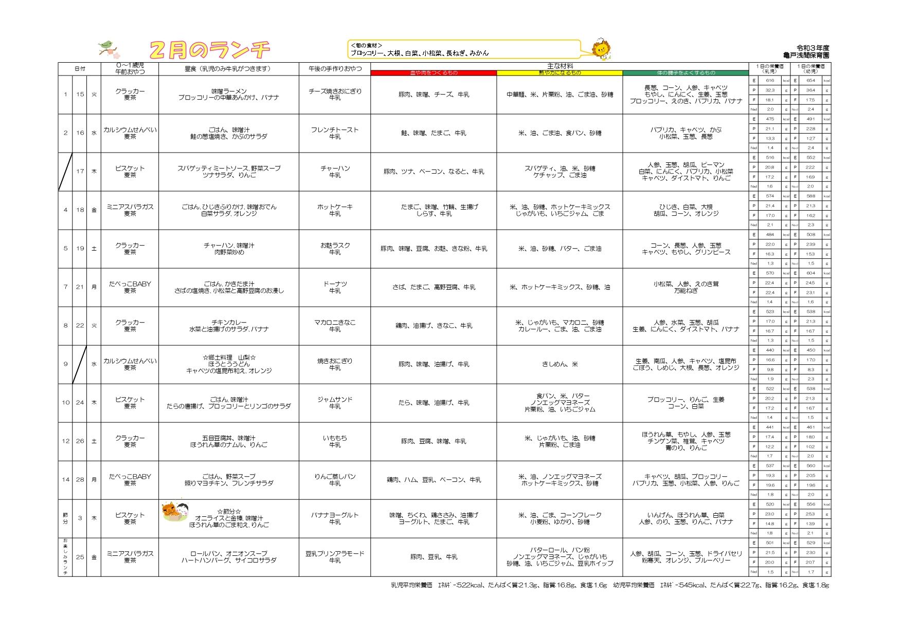 ２月のランチ・おやつメニュー